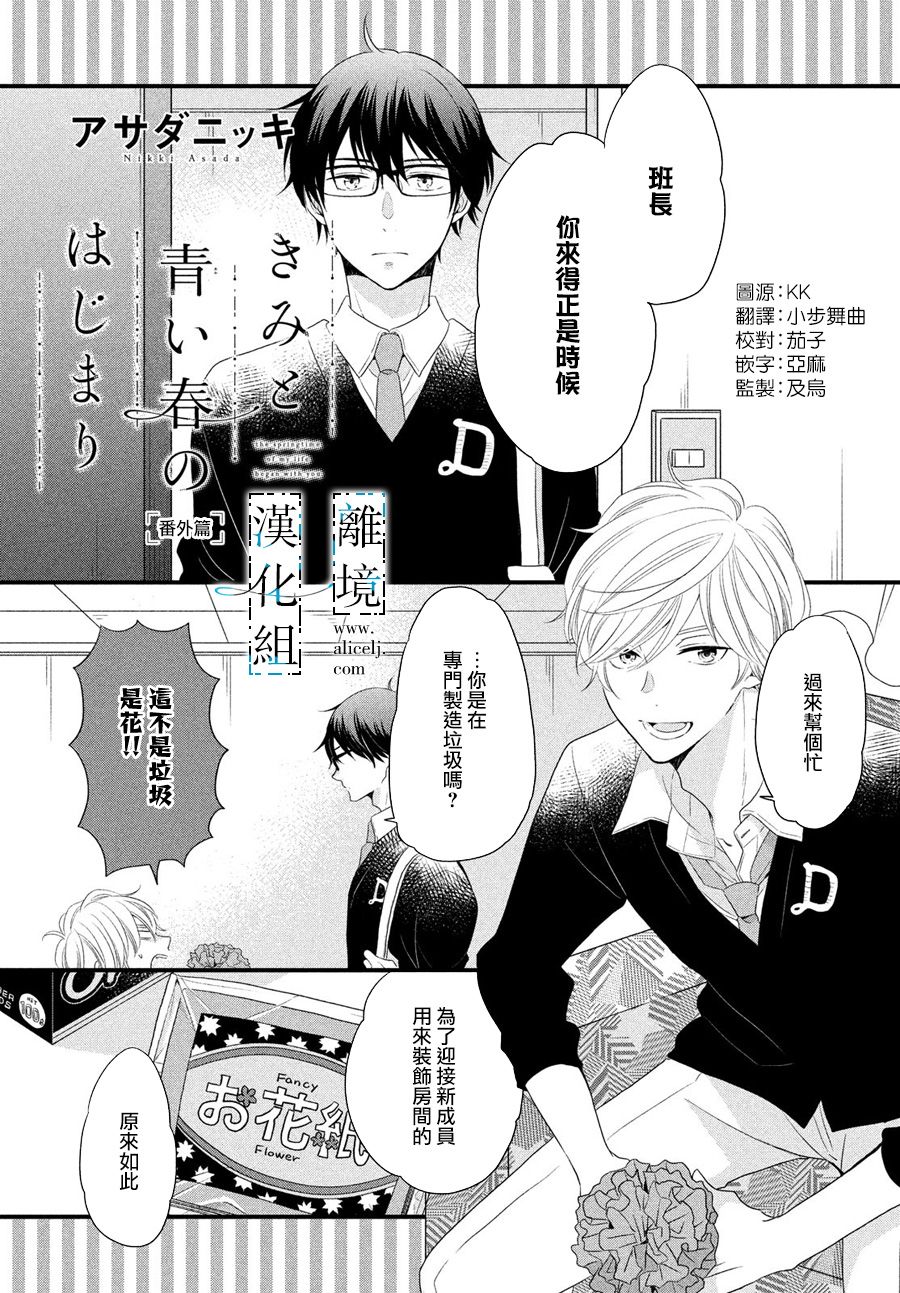 与你青春的缘起韩漫全集-番外01无删减无遮挡章节图片 