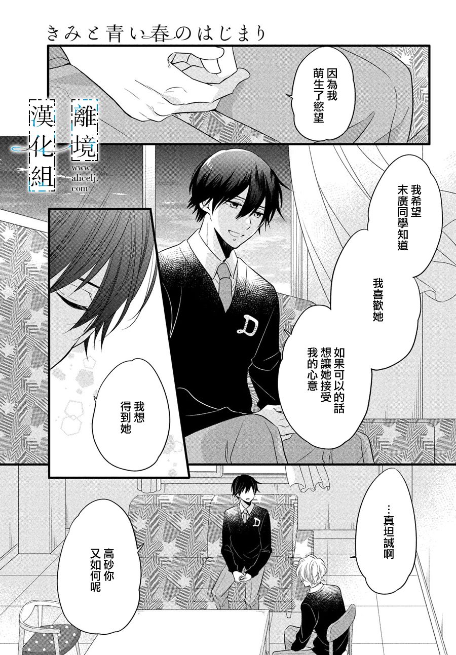 与你青春的缘起韩漫全集-第15话无删减无遮挡章节图片 