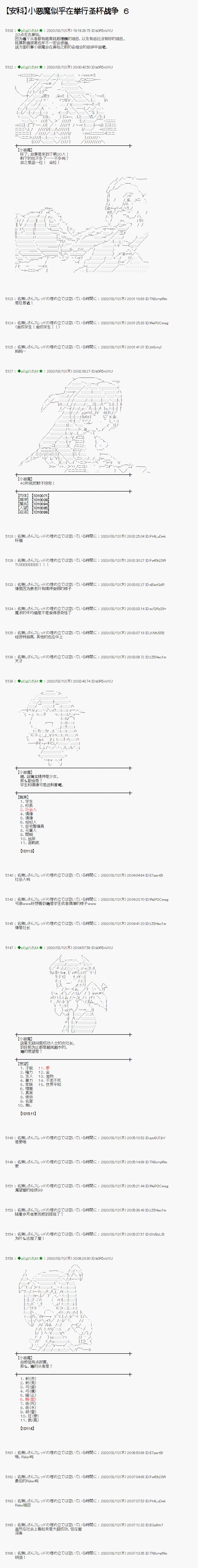 小恶魔似乎在举办圣杯战争韩漫全集-第06话无删减无遮挡章节图片 