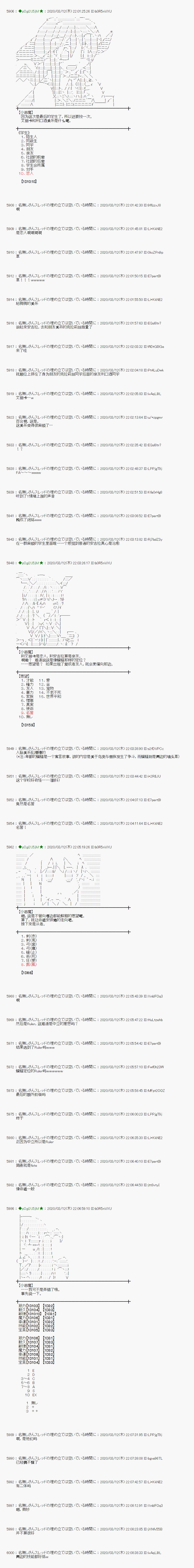 小恶魔似乎在举办圣杯战争韩漫全集-第06话无删减无遮挡章节图片 