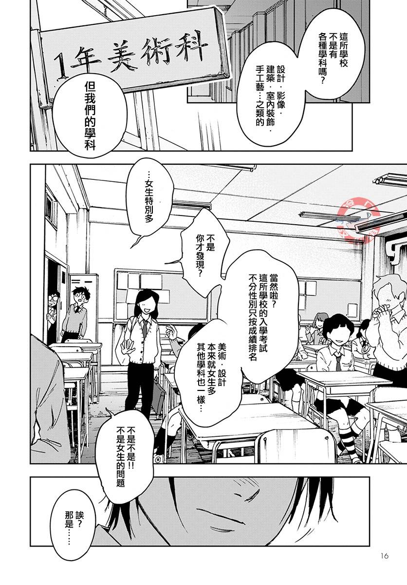 放课后的莎乐美韩漫全集-第01话无删减无遮挡章节图片 