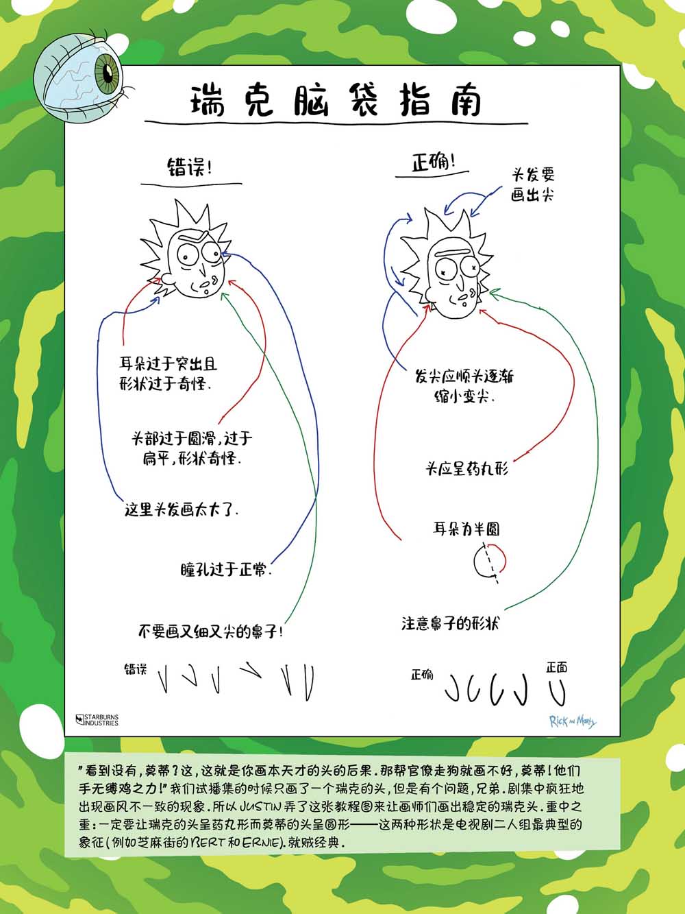 瑞克与莫蒂：动画设定集韩漫全集-瑞克篇无删减无遮挡章节图片 
