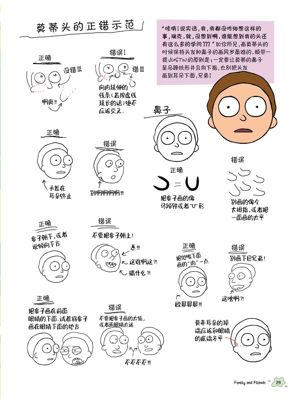瑞克与莫蒂：动画设定集韩漫全集-莫蒂篇无删减无遮挡章节图片 