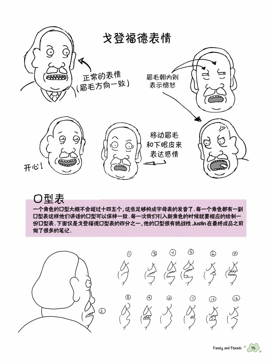 瑞克与莫蒂：动画设定集韩漫全集-其他角色篇无删减无遮挡章节图片 