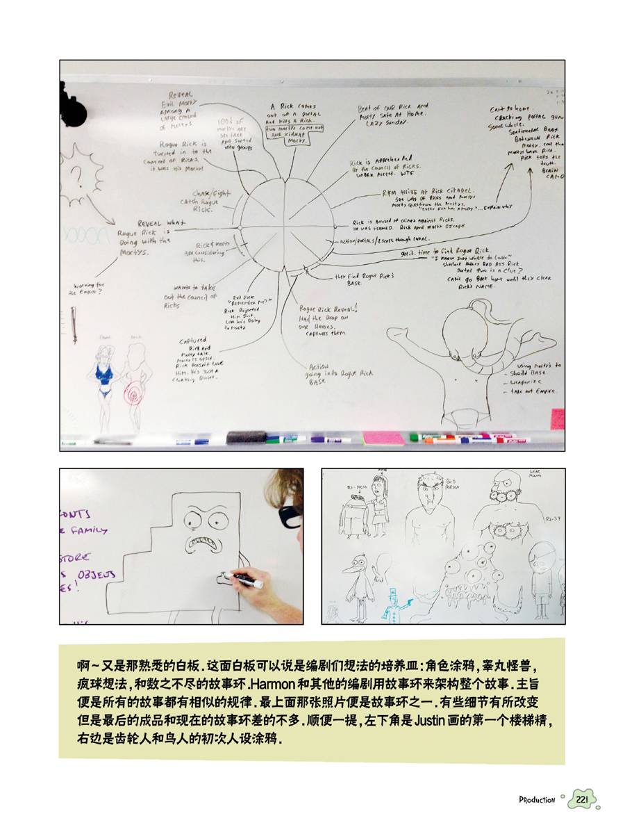 瑞克与莫蒂：动画设定集韩漫全集-全篇完结无删减无遮挡章节图片 