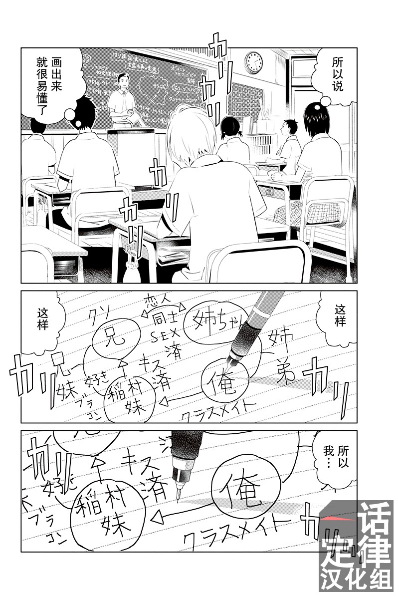 三角恋的飨宴韩漫全集-第01话无删减无遮挡章节图片 
