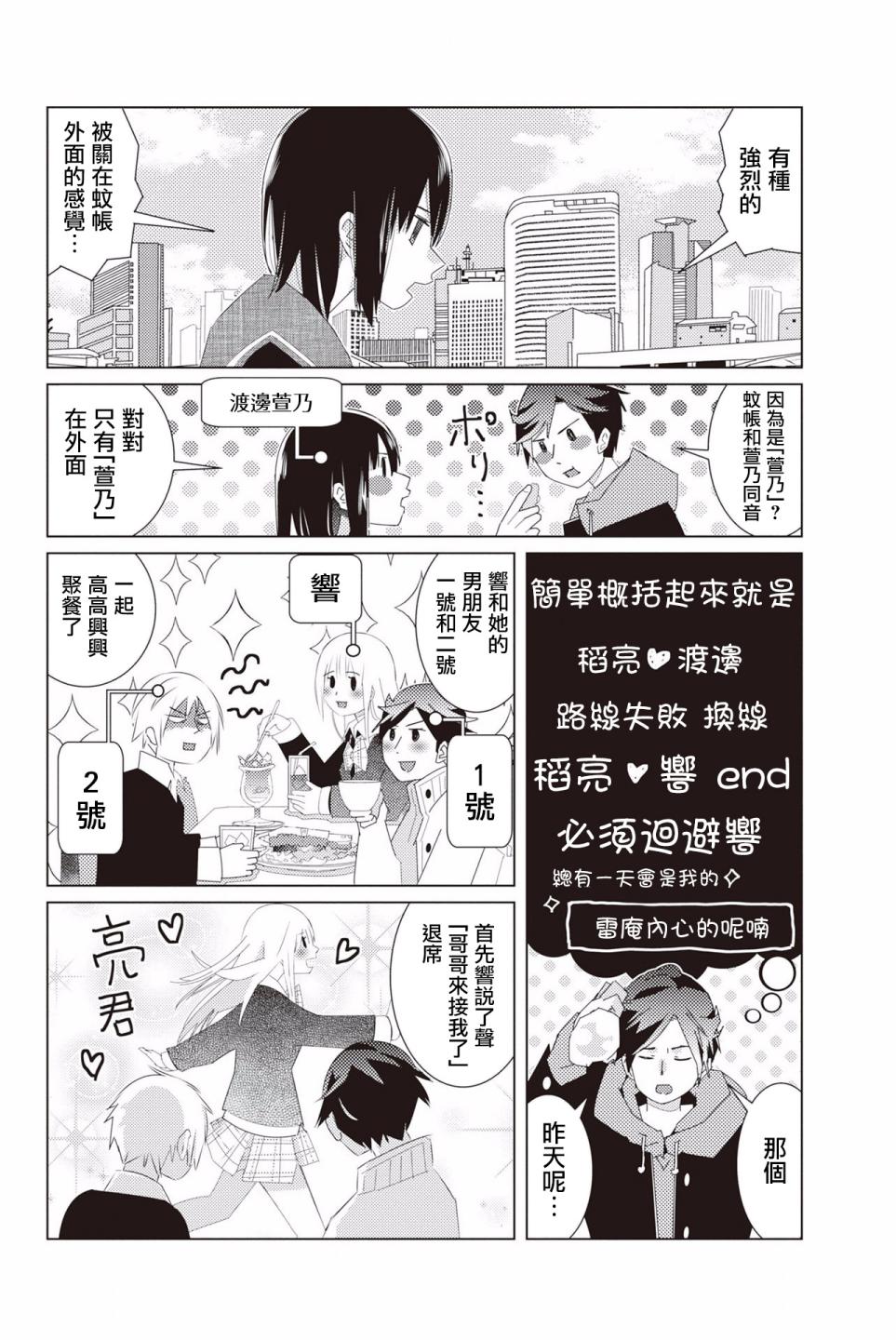 三角恋的飨宴韩漫全集-第10话无删减无遮挡章节图片 