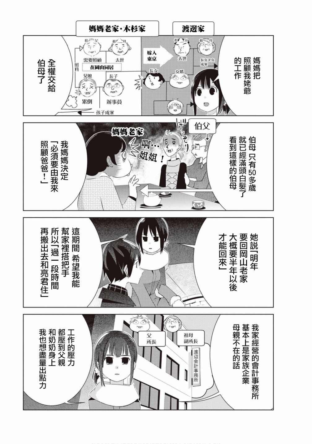 三角恋的飨宴韩漫全集-第25话无删减无遮挡章节图片 