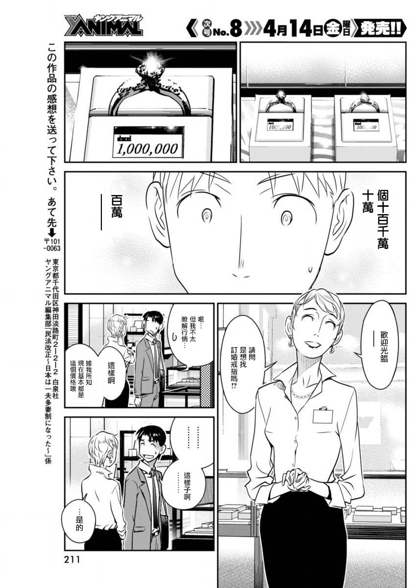 民法改正韩漫全集-第29话无删减无遮挡章节图片 