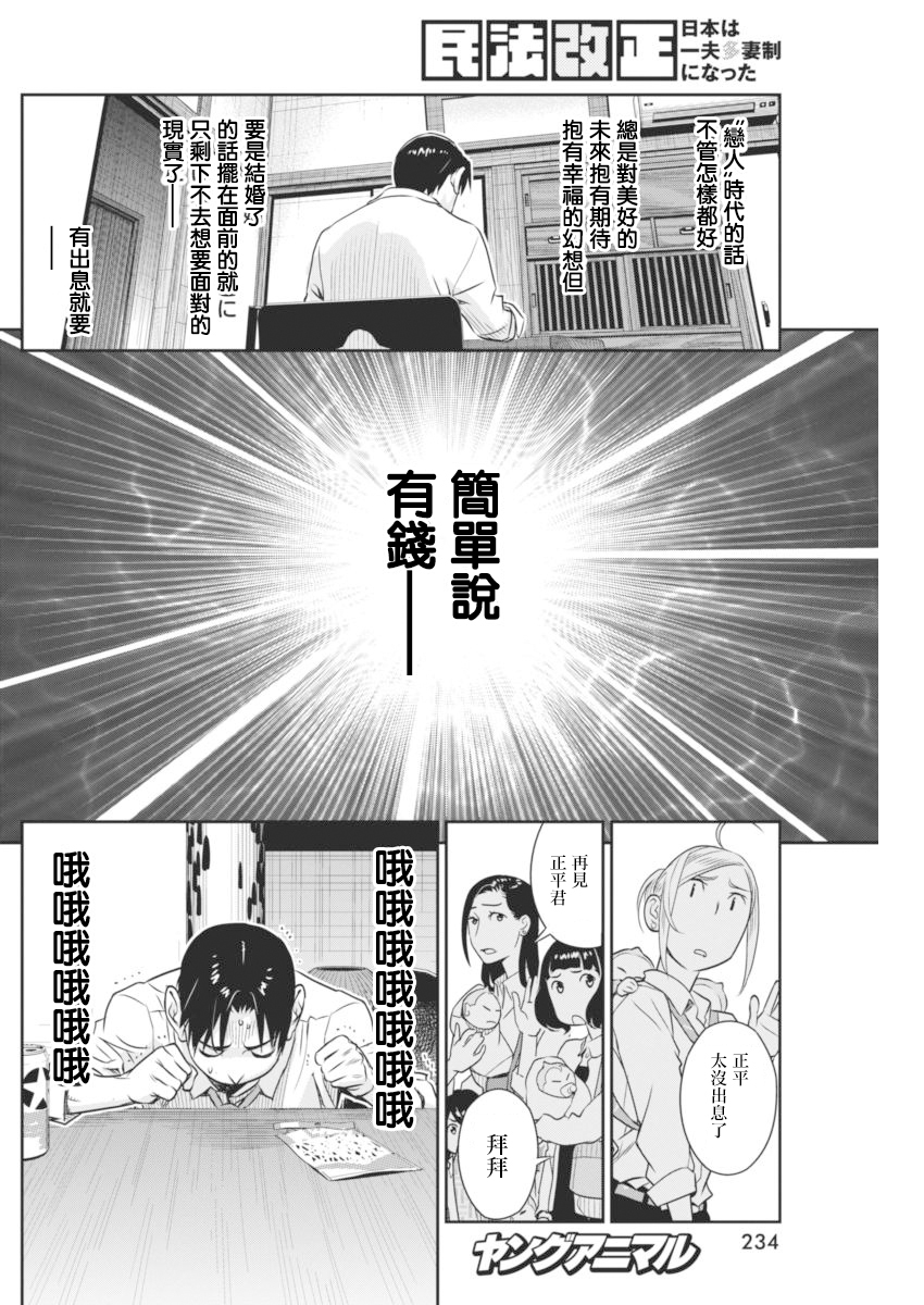 民法改正韩漫全集-第39话无删减无遮挡章节图片 