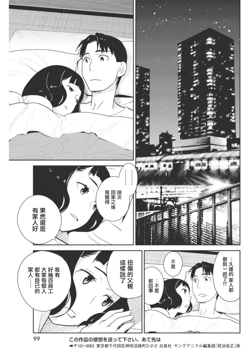 民法改正韩漫全集-第40话无删减无遮挡章节图片 