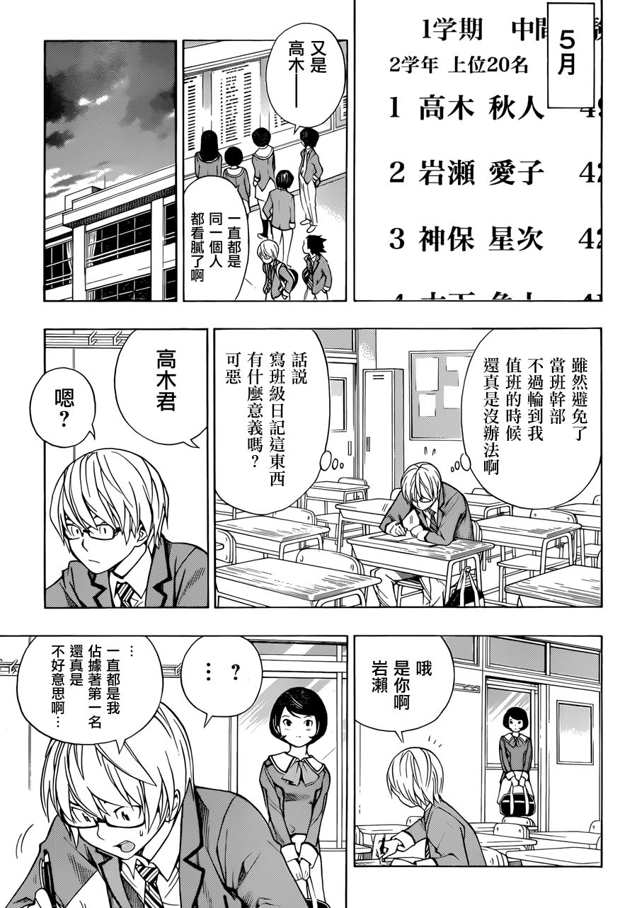 食梦者 age13韩漫全集-前篇无删减无遮挡章节图片 