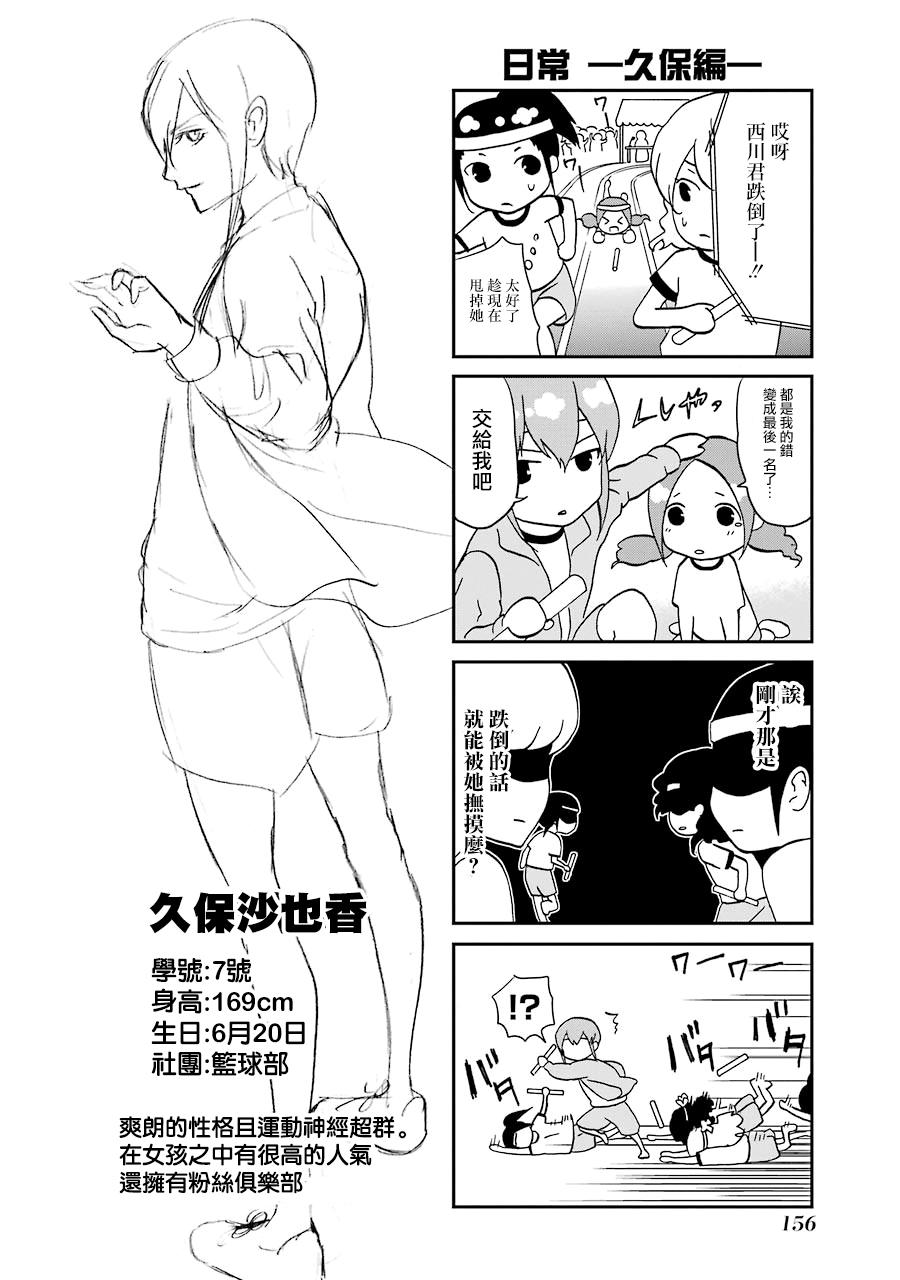妄想高校教员森下韩漫全集-特典无删减无遮挡章节图片 