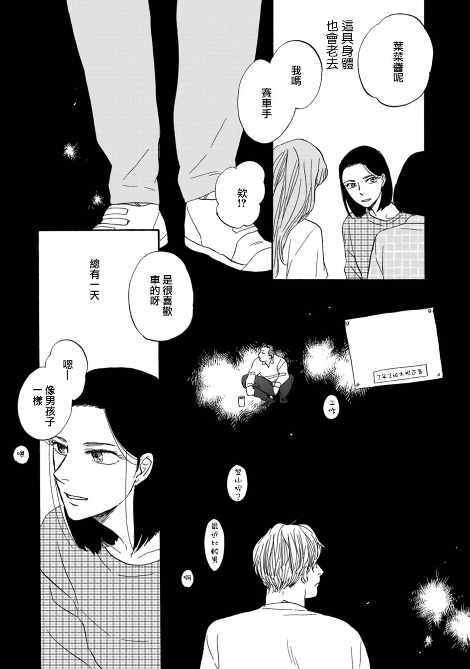WHITE NOTE PAD韩漫全集-第03话无删减无遮挡章节图片 