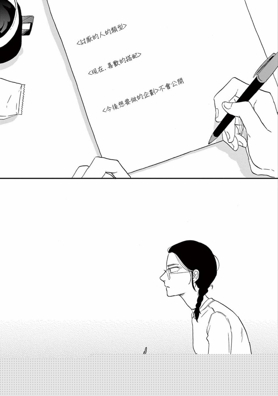 WHITE NOTE PAD韩漫全集-第04话无删减无遮挡章节图片 
