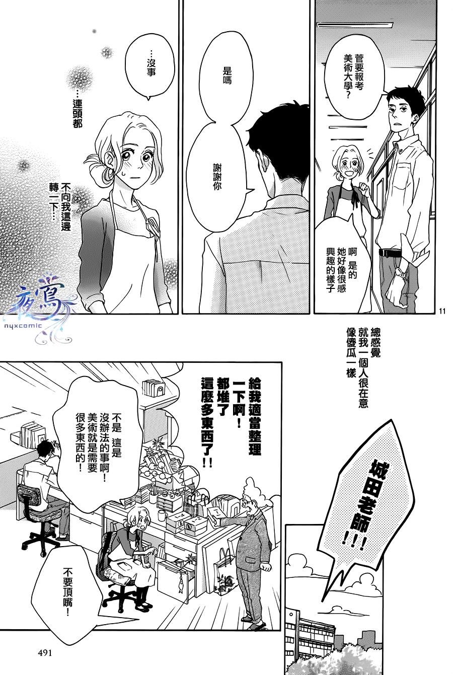 LOVER STAMP韩漫全集-全一话无删减无遮挡章节图片 
