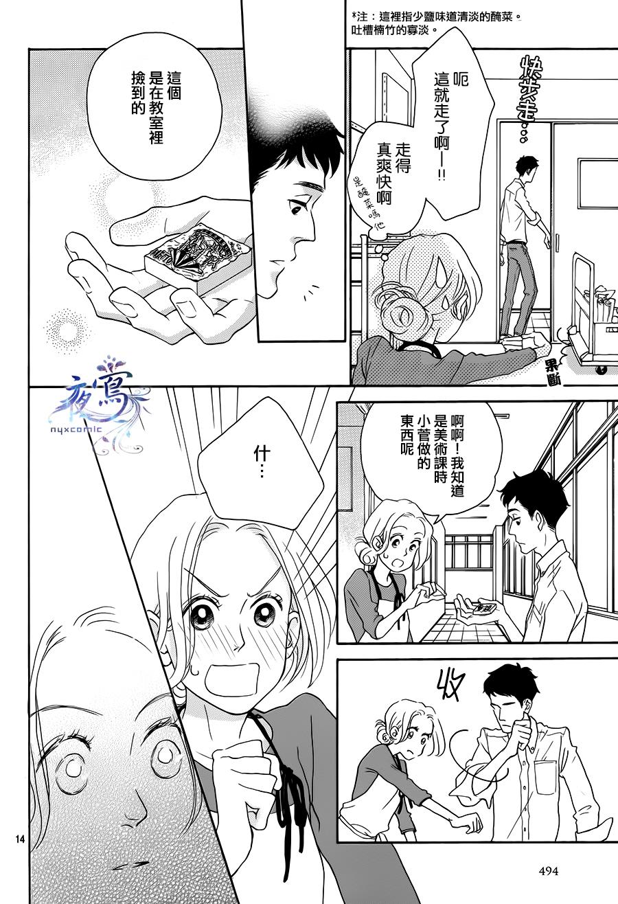 LOVER STAMP韩漫全集-全一话无删减无遮挡章节图片 