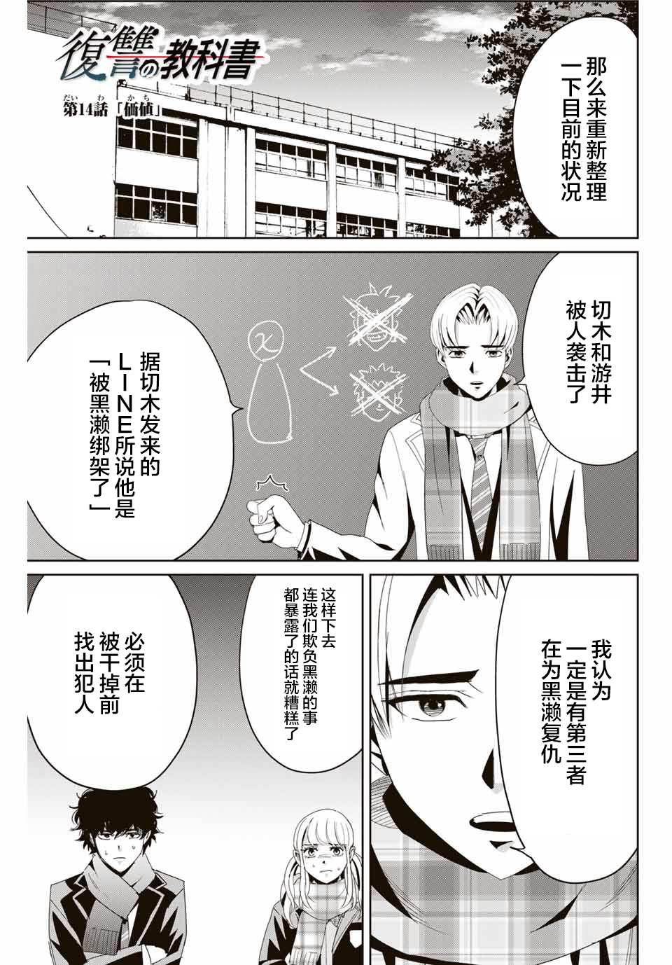 复仇的教科书韩漫全集-第14话无删减无遮挡章节图片 