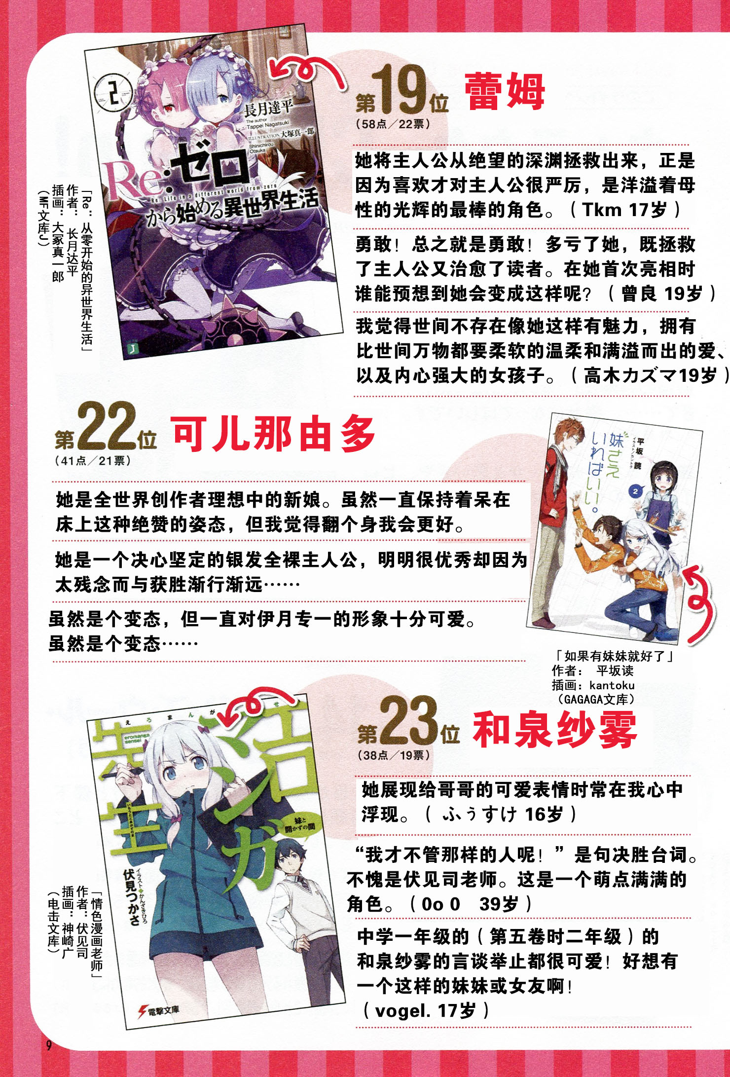 这本轻小说真厉害！韩漫全集-短篇无删减无遮挡章节图片 
