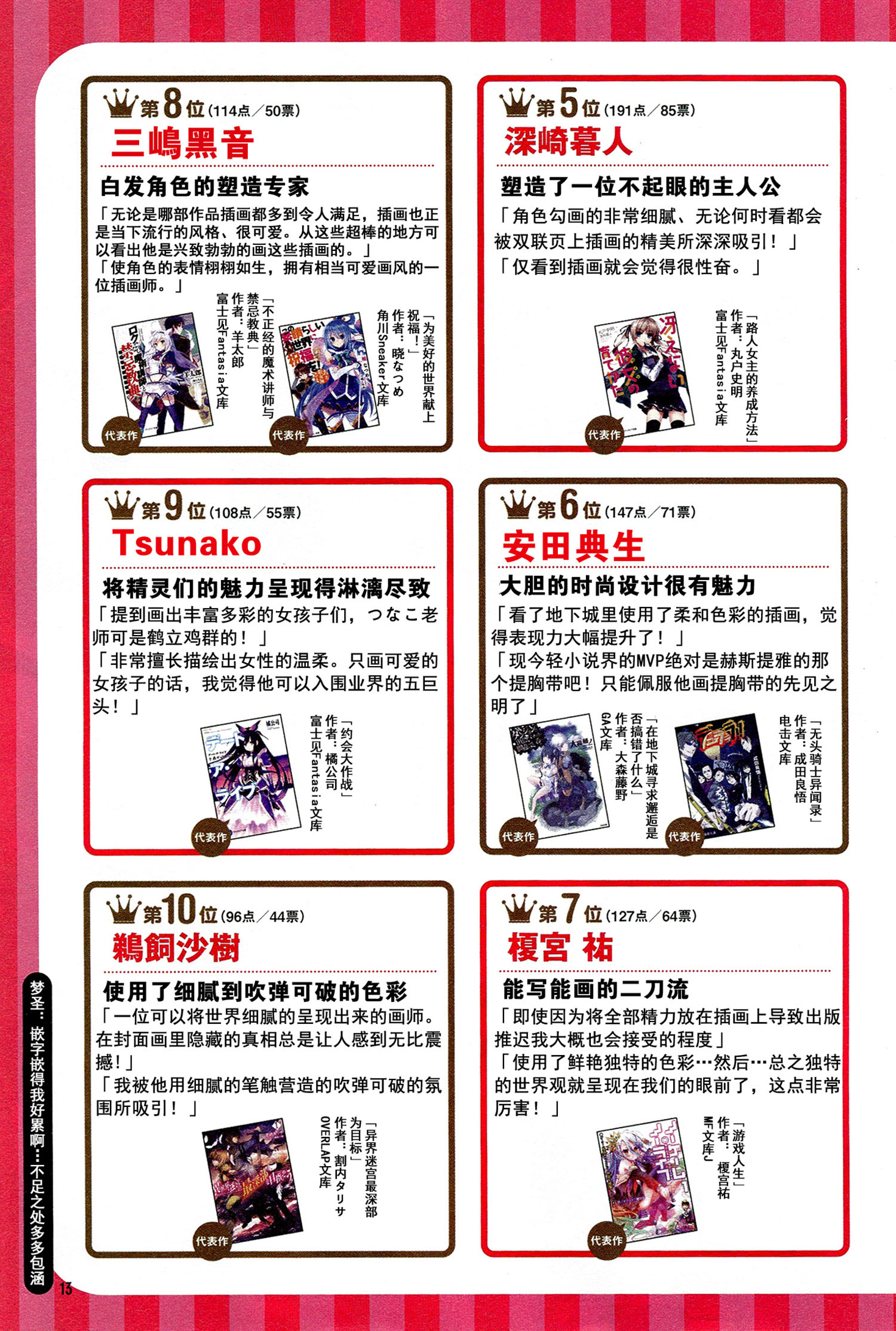 这本轻小说真厉害！韩漫全集-短篇无删减无遮挡章节图片 