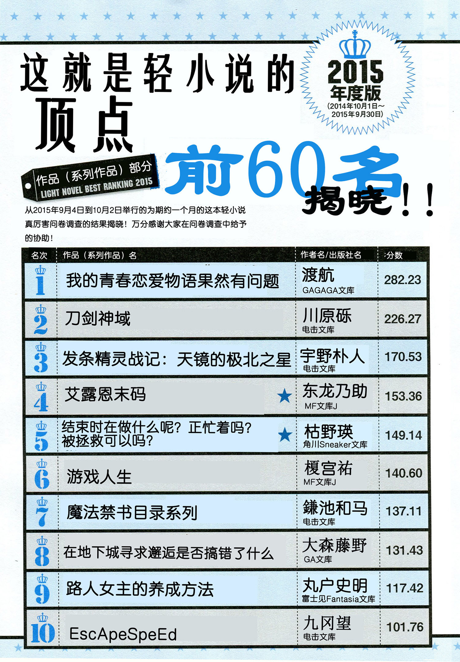 这本轻小说真厉害！韩漫全集-短篇无删减无遮挡章节图片 