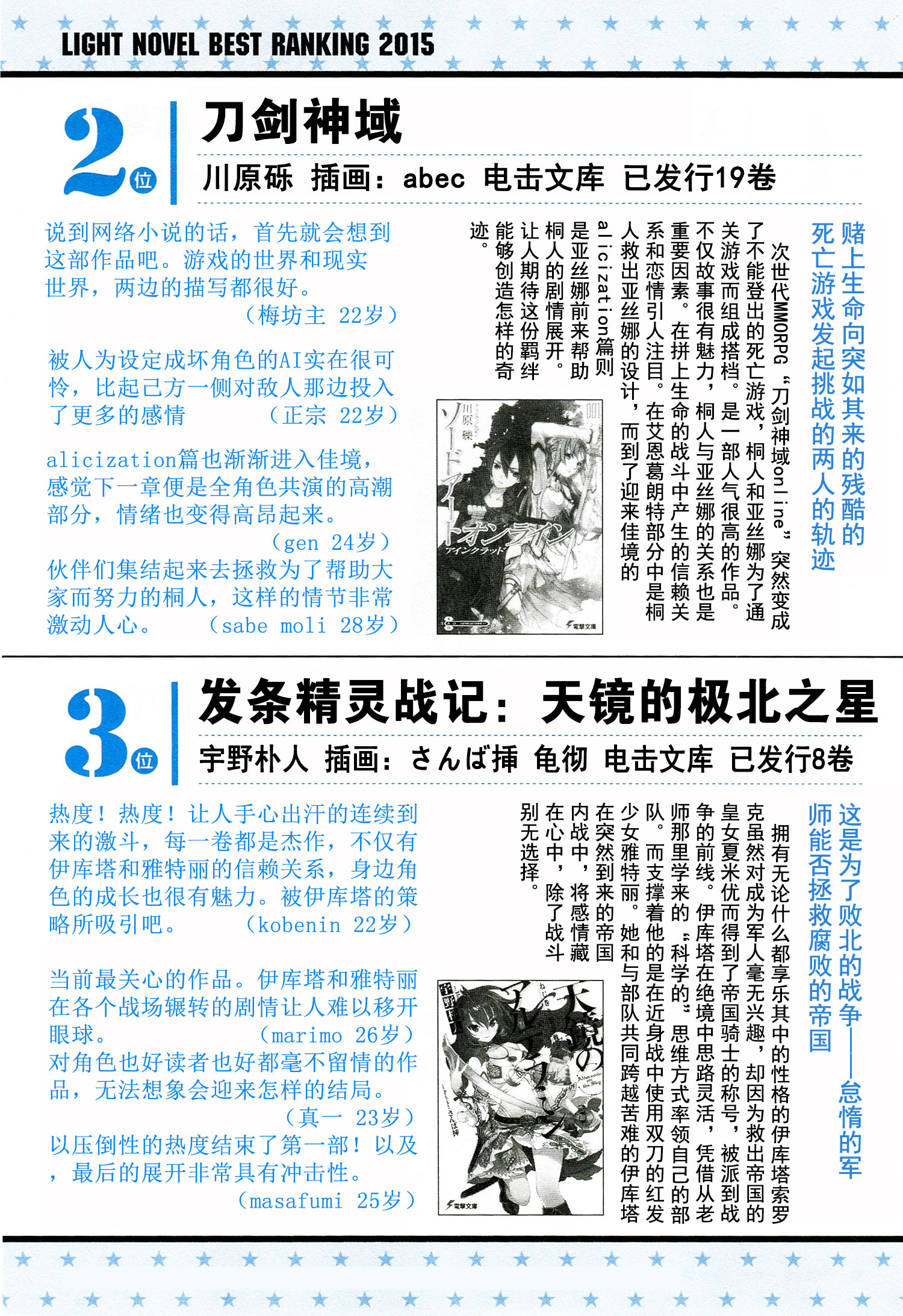 这本轻小说真厉害！韩漫全集-短篇无删减无遮挡章节图片 