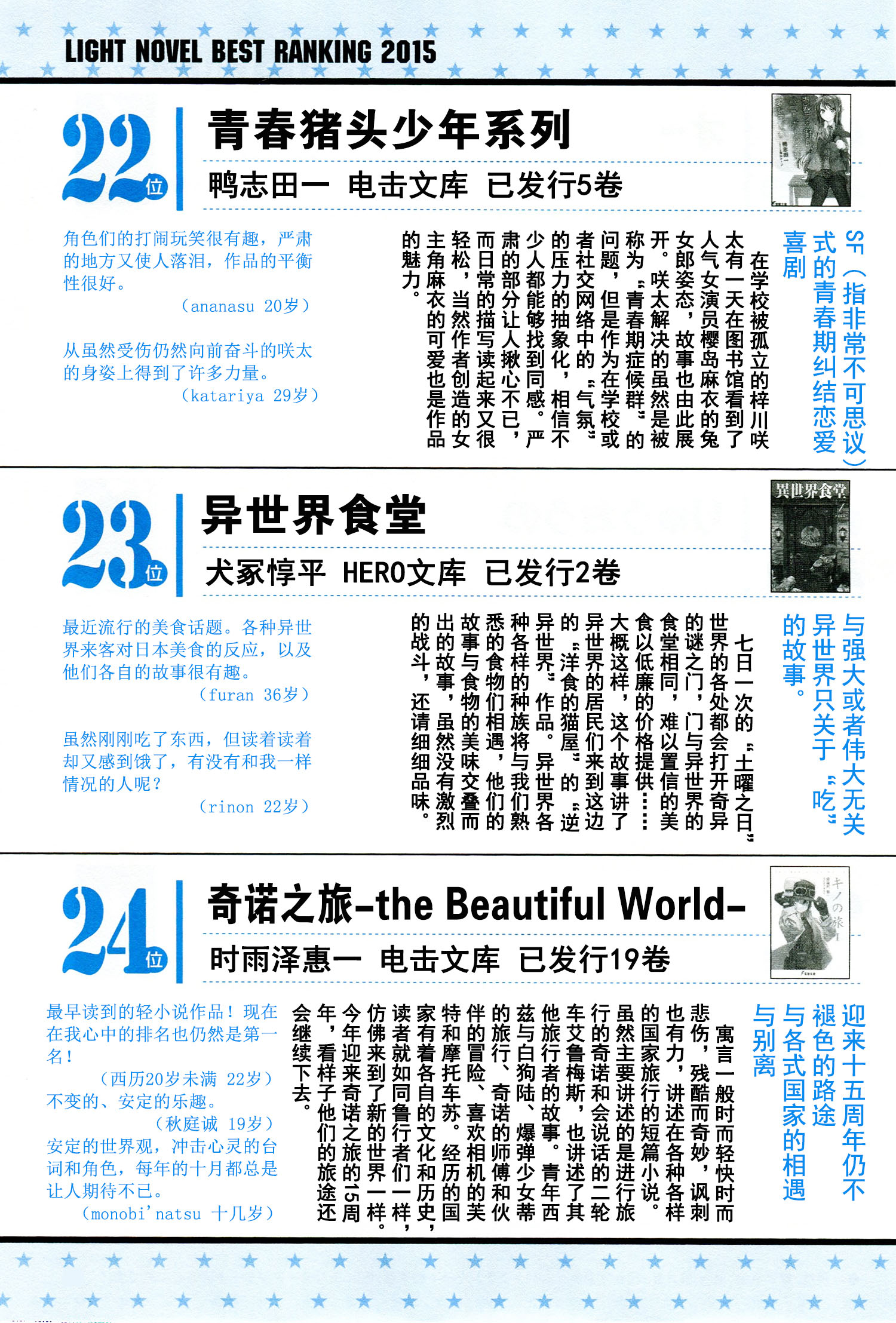 这本轻小说真厉害！韩漫全集-短篇无删减无遮挡章节图片 