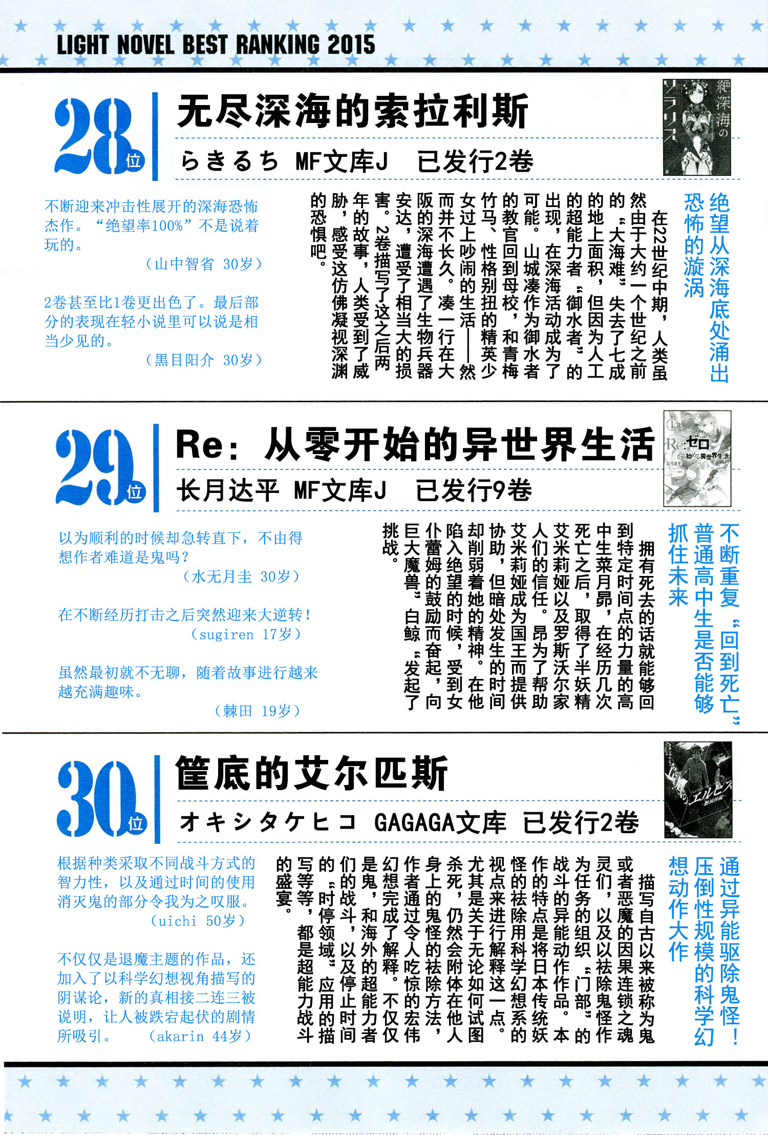 这本轻小说真厉害！韩漫全集-短篇无删减无遮挡章节图片 