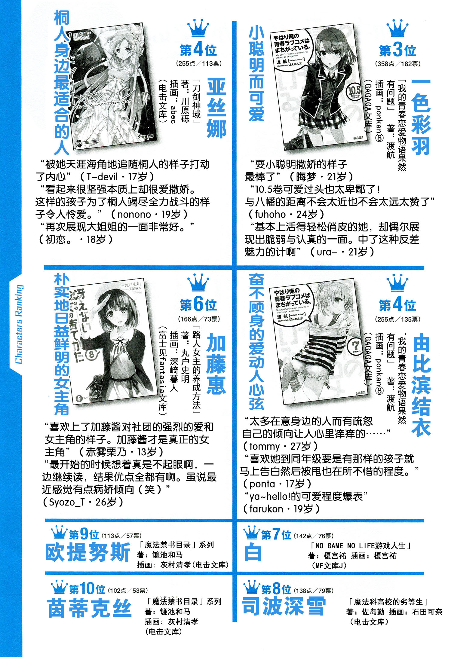 这本轻小说真厉害！韩漫全集-短篇无删减无遮挡章节图片 