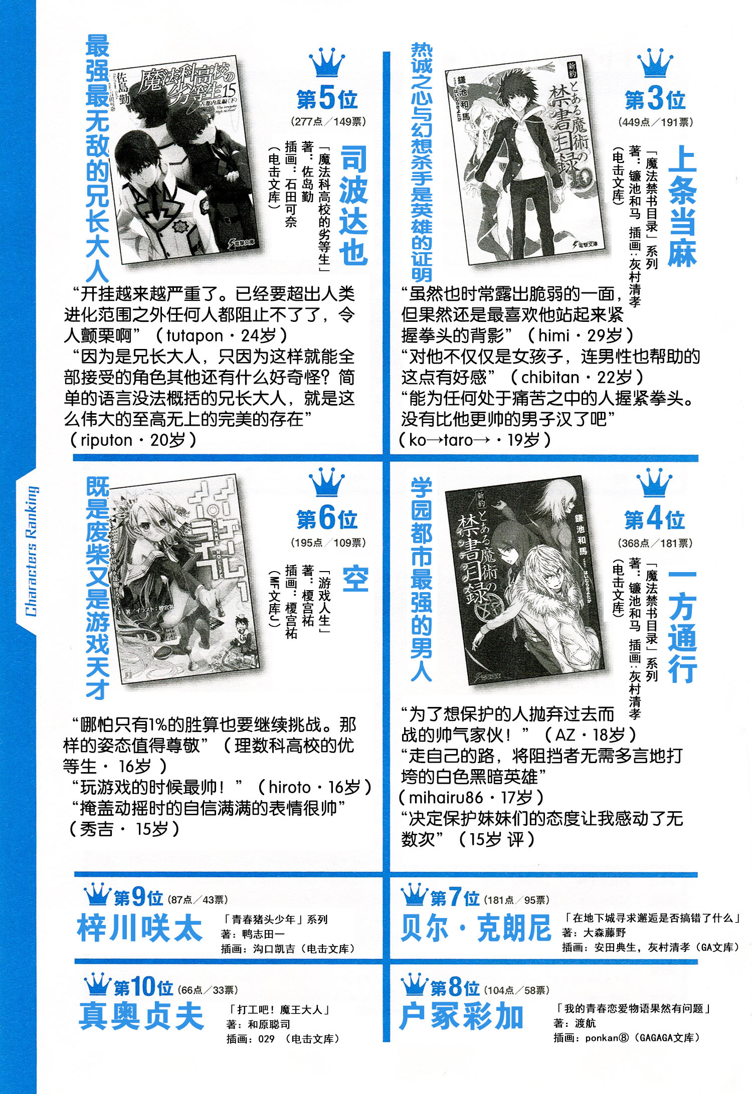 这本轻小说真厉害！韩漫全集-短篇无删减无遮挡章节图片 