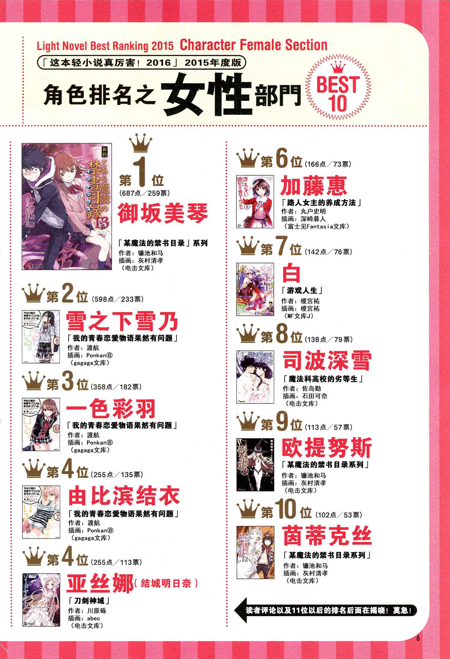 这本轻小说真厉害！韩漫全集-短篇无删减无遮挡章节图片 