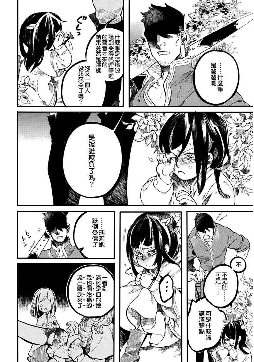 葛伦戴尔韩漫全集-第04话无删减无遮挡章节图片 