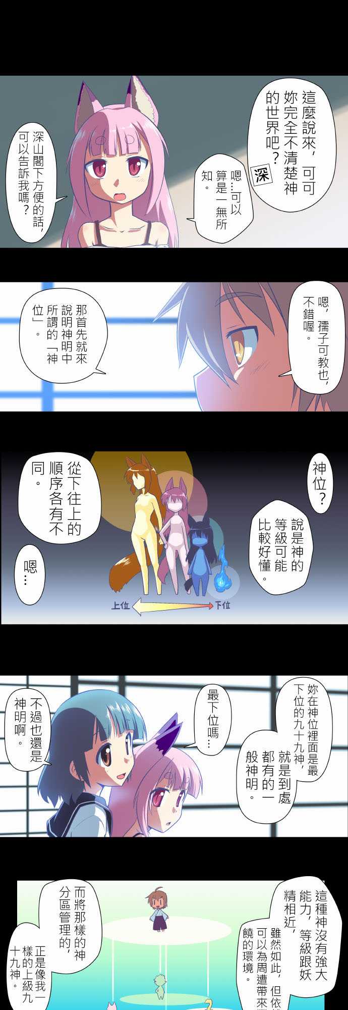 无家可归的狐神韩漫全集-第14话无删减无遮挡章节图片 