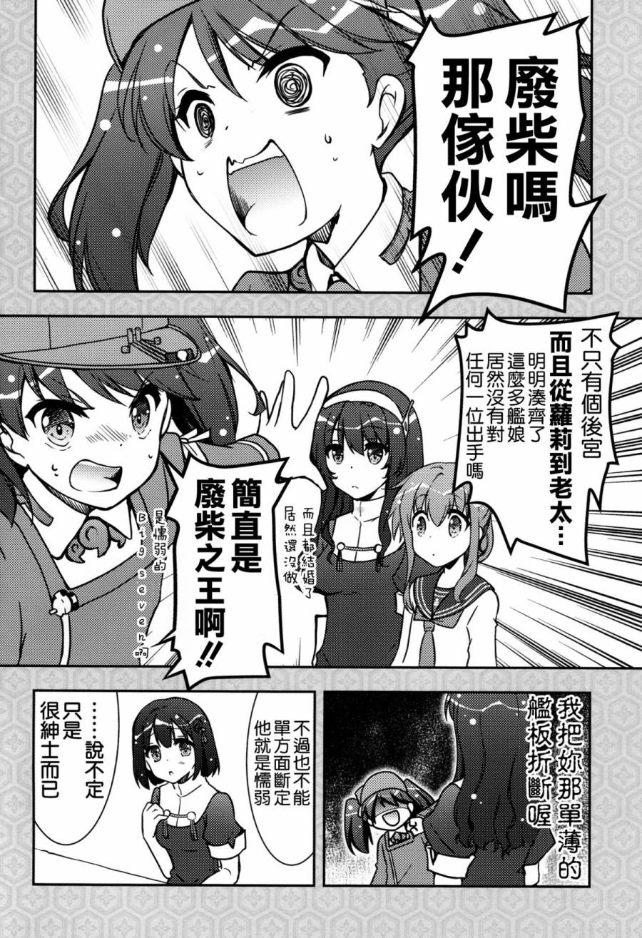 舰娘与提督的镇守府日子韩漫全集-短篇无删减无遮挡章节图片 