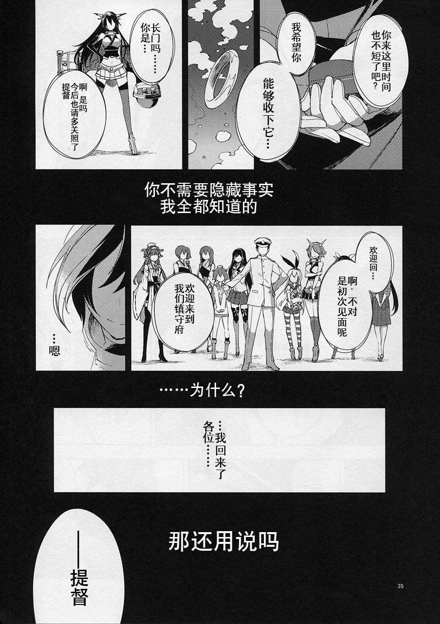 welcome back irreversible ship韩漫全集-短篇无删减无遮挡章节图片 