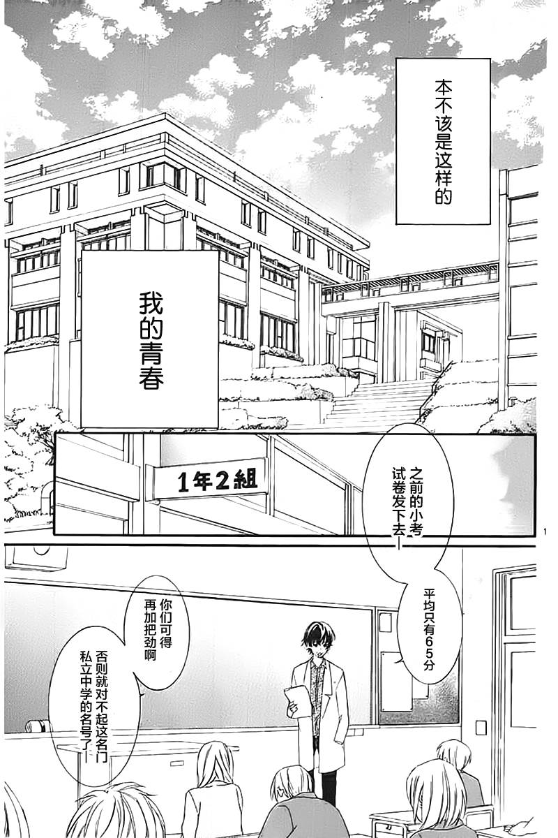 青春就在侧前方韩漫全集-第01话无删减无遮挡章节图片 