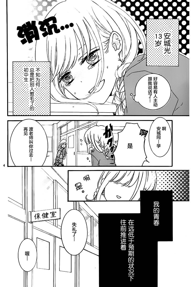青春就在侧前方韩漫全集-第01话无删减无遮挡章节图片 