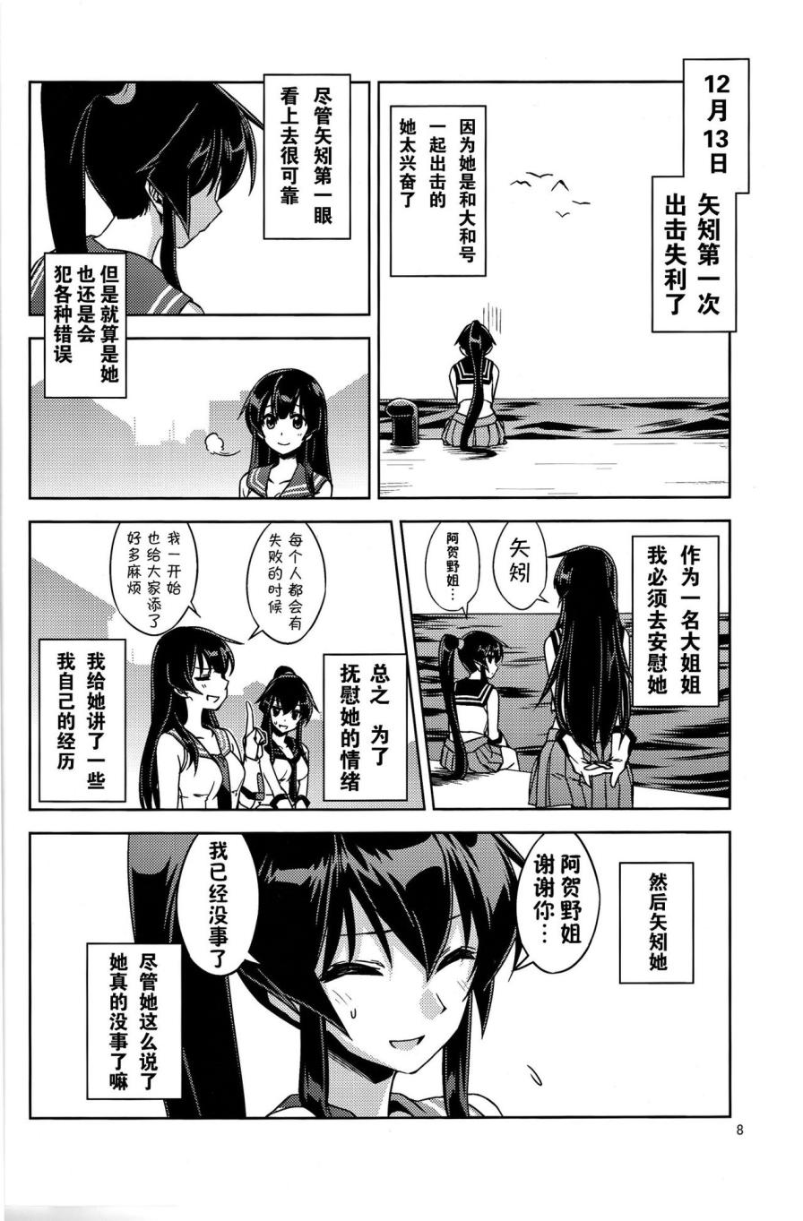 阿贺野的提督日志韩漫全集-全一话无删减无遮挡章节图片 
