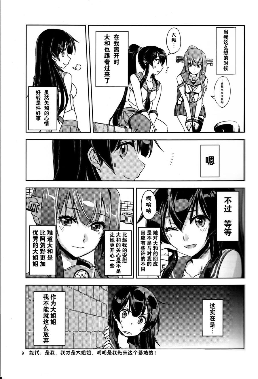 阿贺野的提督日志韩漫全集-全一话无删减无遮挡章节图片 