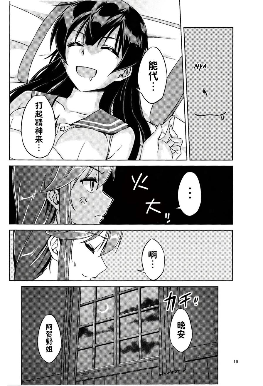 阿贺野的提督日志韩漫全集-全一话无删减无遮挡章节图片 