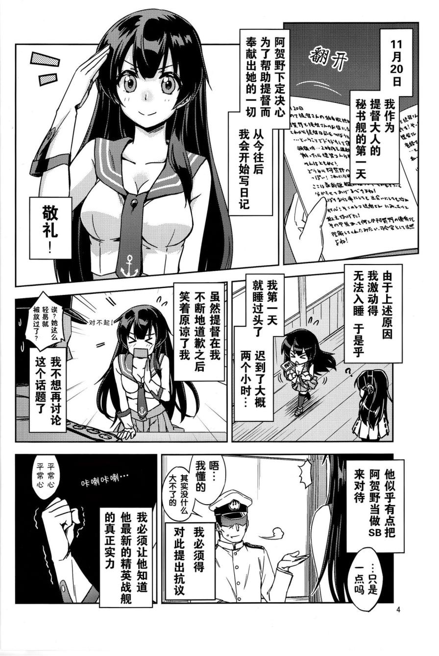 阿贺野的提督日志韩漫全集-全一话无删减无遮挡章节图片 