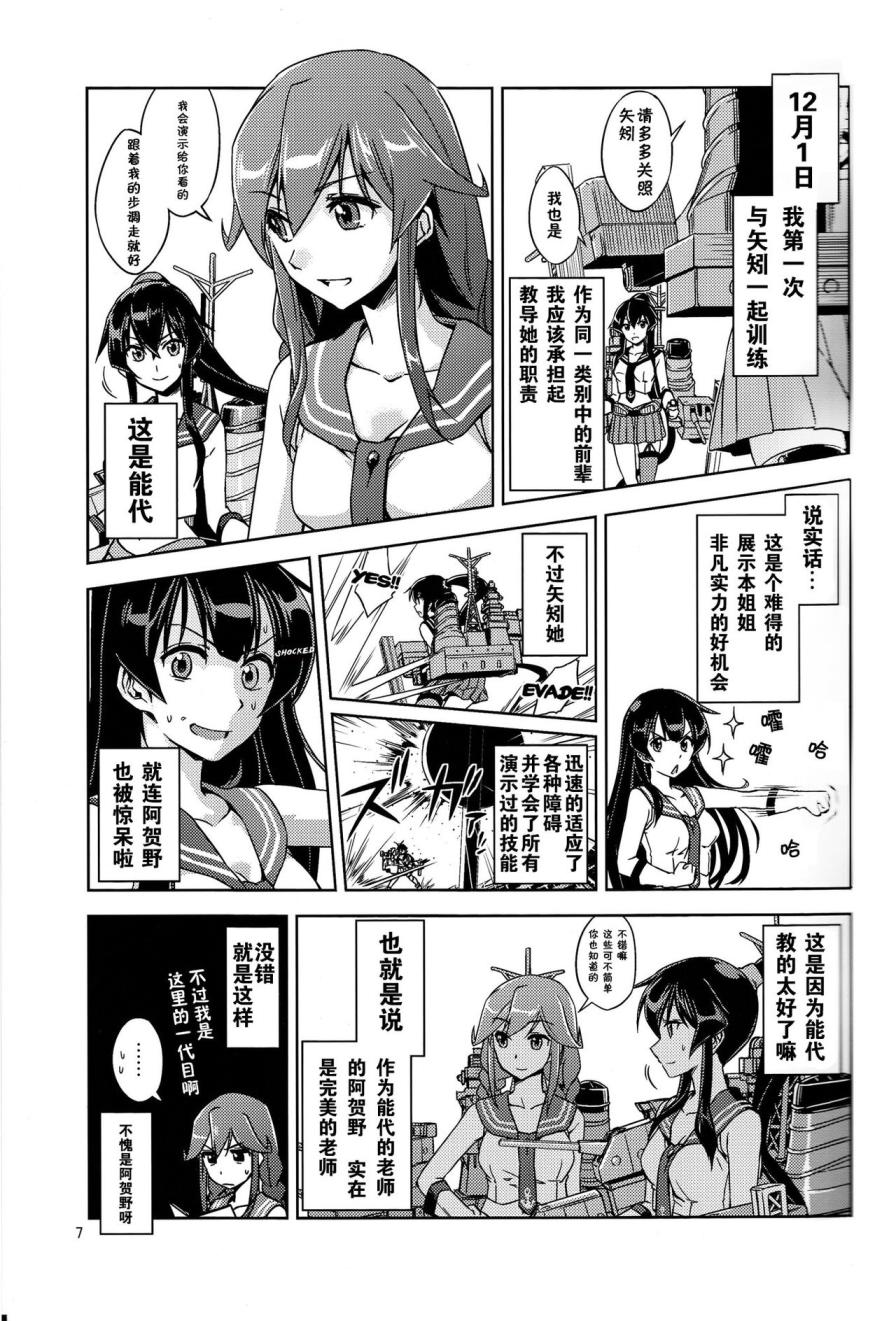 阿贺野的提督日志韩漫全集-全一话无删减无遮挡章节图片 