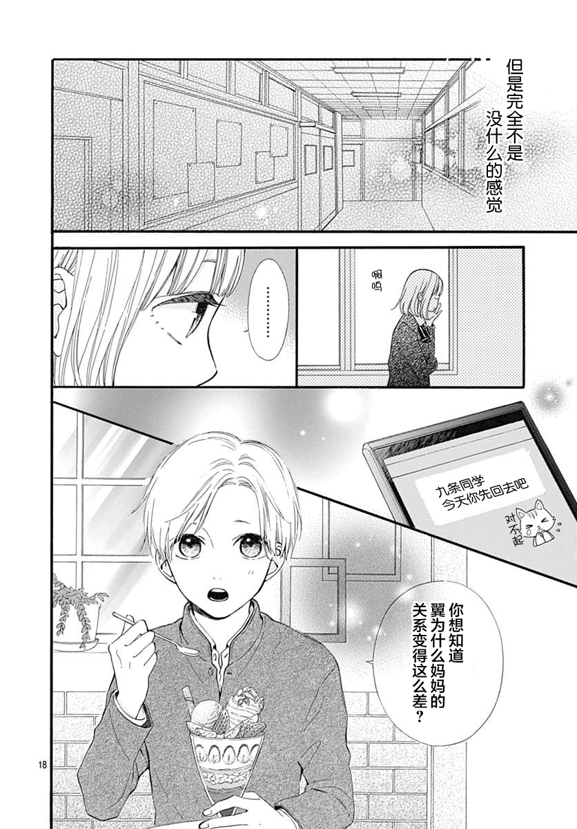 半路爱情请多指教韩漫全集-第20话无删减无遮挡章节图片 
