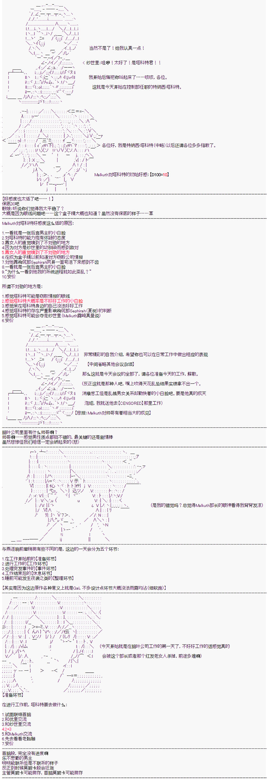 心跳文学部的成员似乎在脑叶公司当社畜的样子韩漫全集-Day 1无删减无遮挡章节图片 
