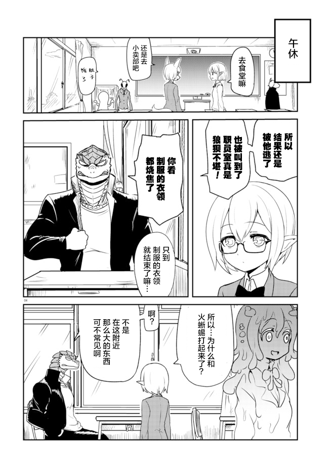 爆炸吧蜥蜴人韩漫全集-第01话无删减无遮挡章节图片 