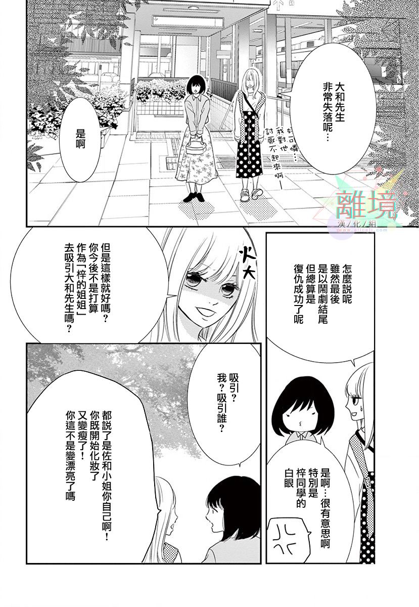 这种复仇真的存在吗韩漫全集-后篇无删减无遮挡章节图片 
