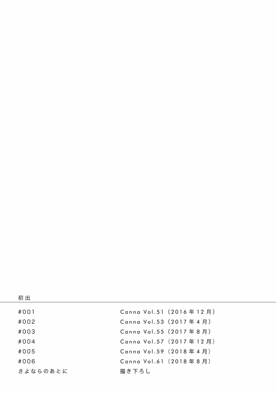 重新开始要在回家之后韩漫全集-番外无删减无遮挡章节图片 