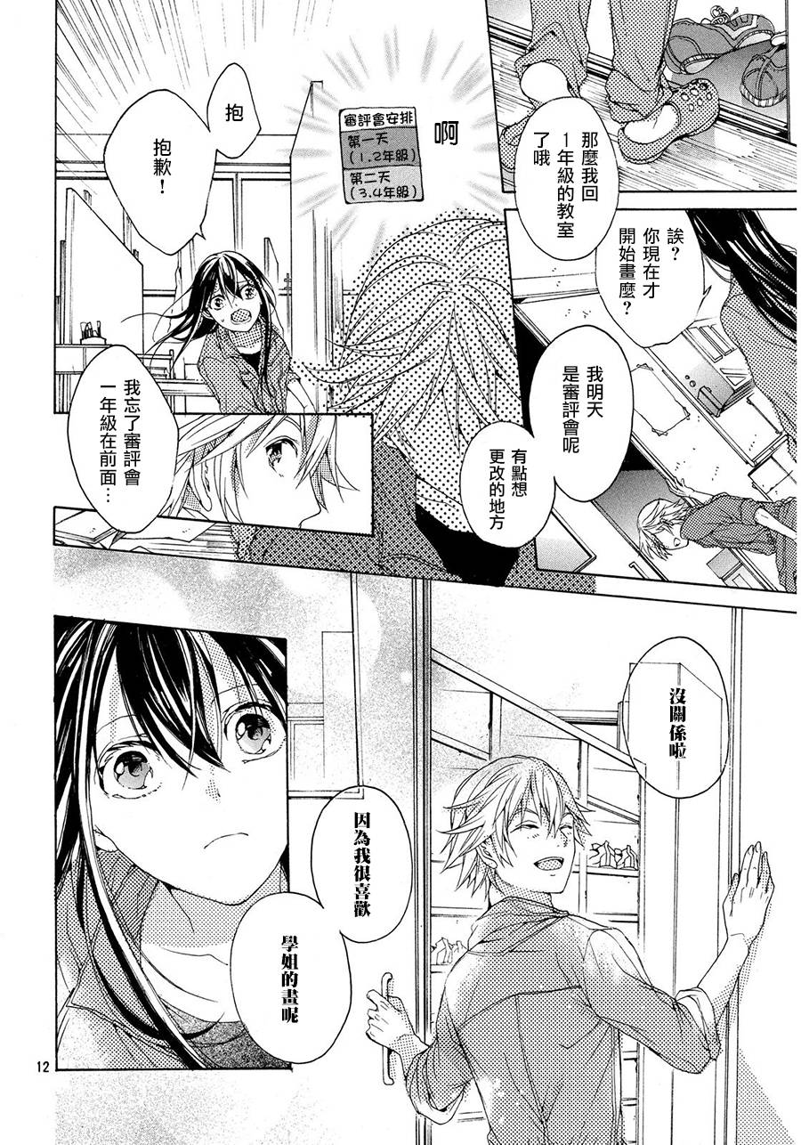 画呀画呀韩漫全集-短篇无删减无遮挡章节图片 