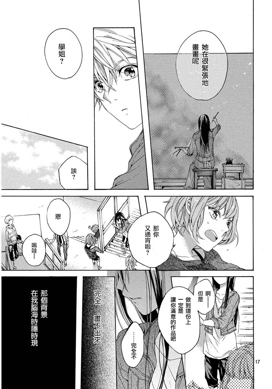 画呀画呀韩漫全集-短篇无删减无遮挡章节图片 