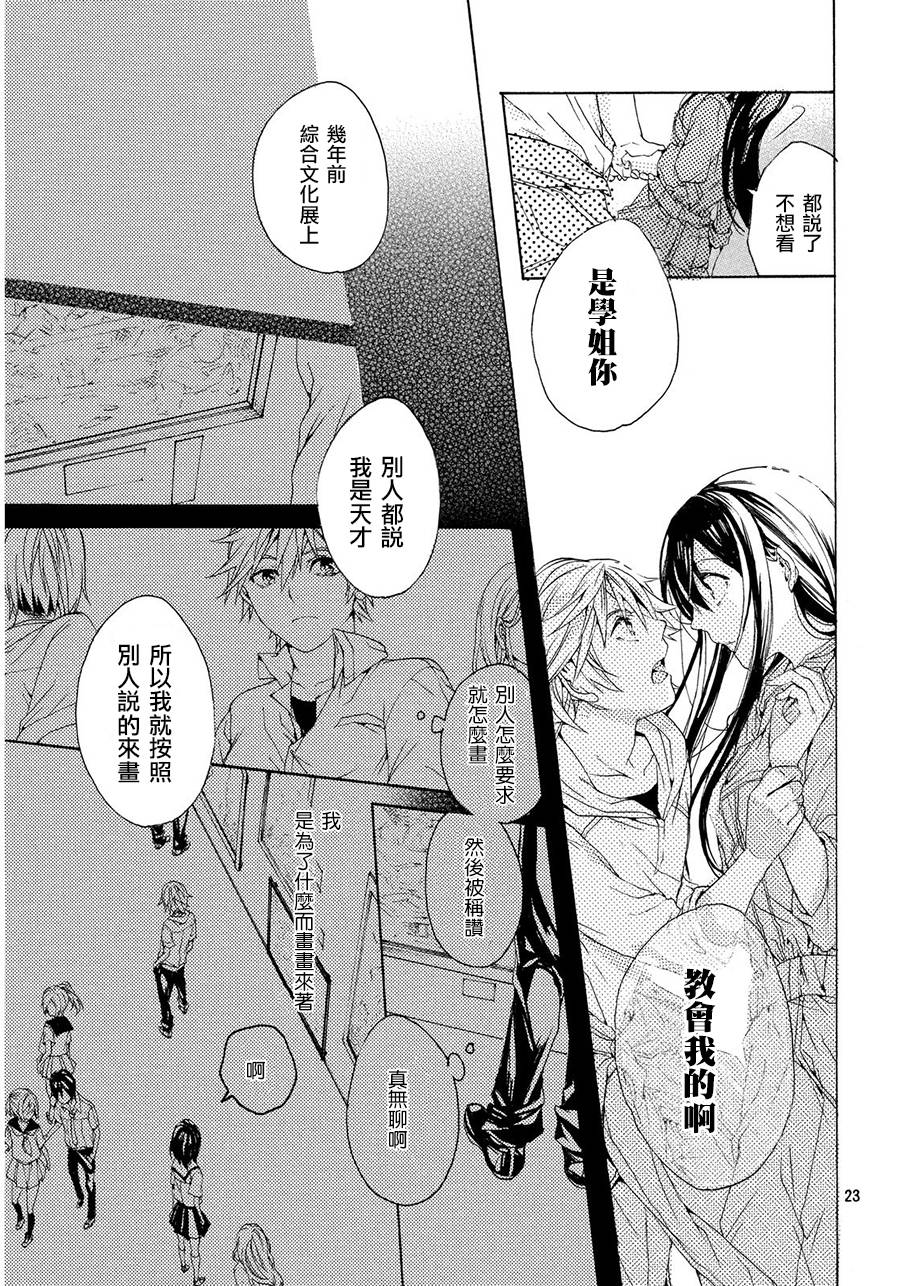 画呀画呀韩漫全集-短篇无删减无遮挡章节图片 